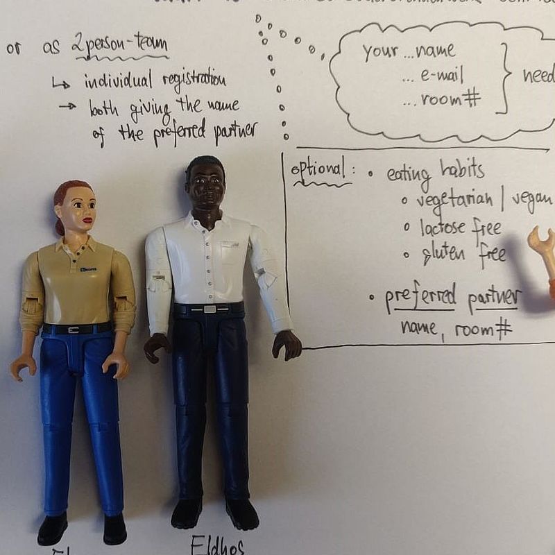 Playmobil-Figuren als anschauliche Add-Ons für die Spielregeln