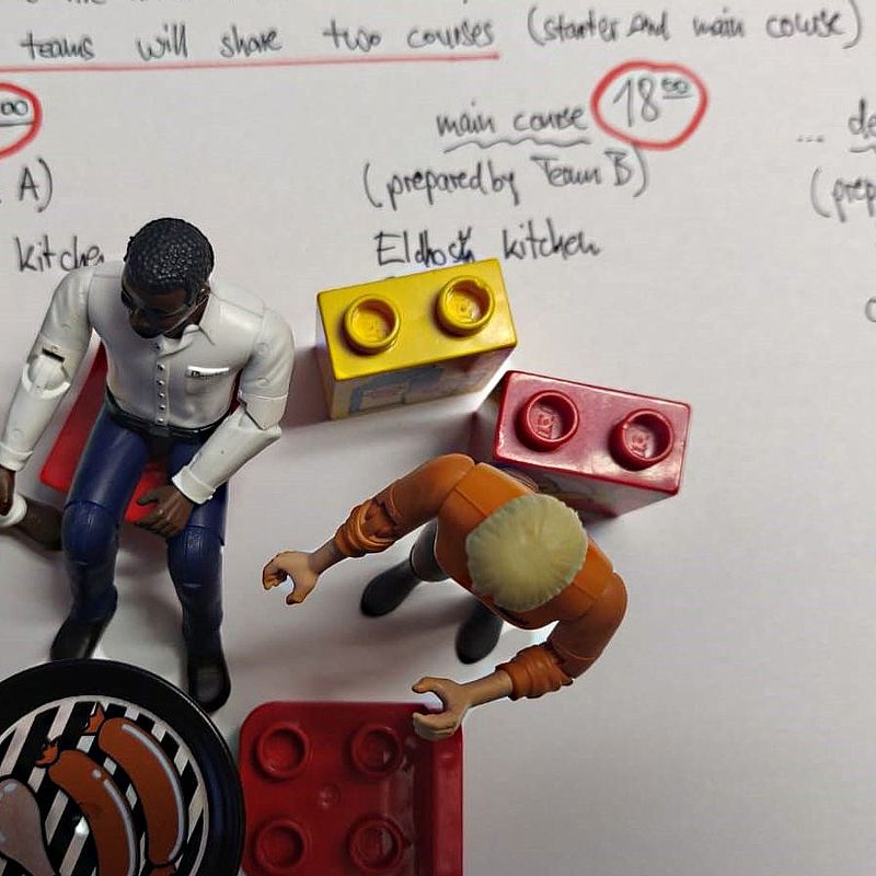 Playmobil-Figuren als anschauliche Add-Ons für die Spielregeln